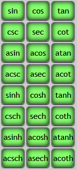 Funciones trigonométricas e hiperbólicas