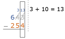 Sumar la decena a las unidades