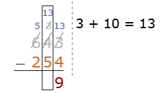 Pedir prestado a las centenas