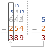 Resultado final de la resta