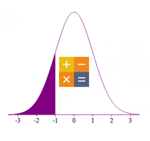 Calculadora de distribucion normal de probabilidades